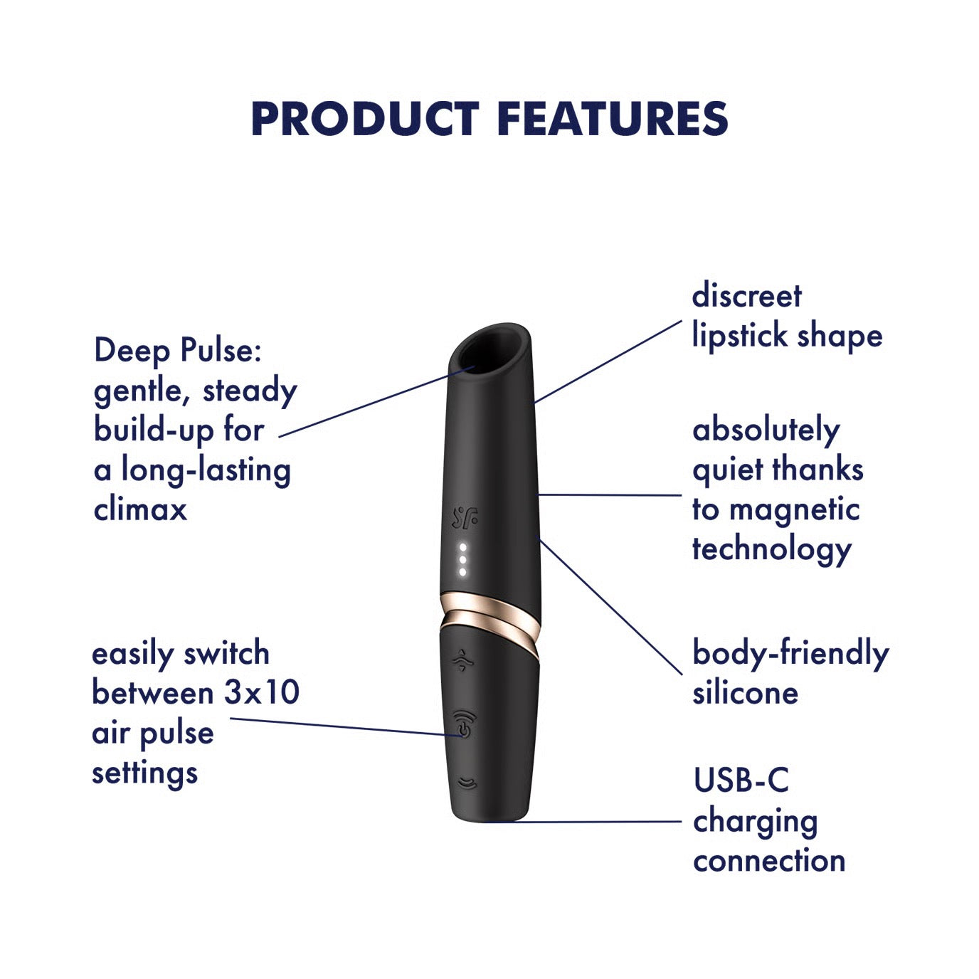 Perfect Kiss by Satisfyer