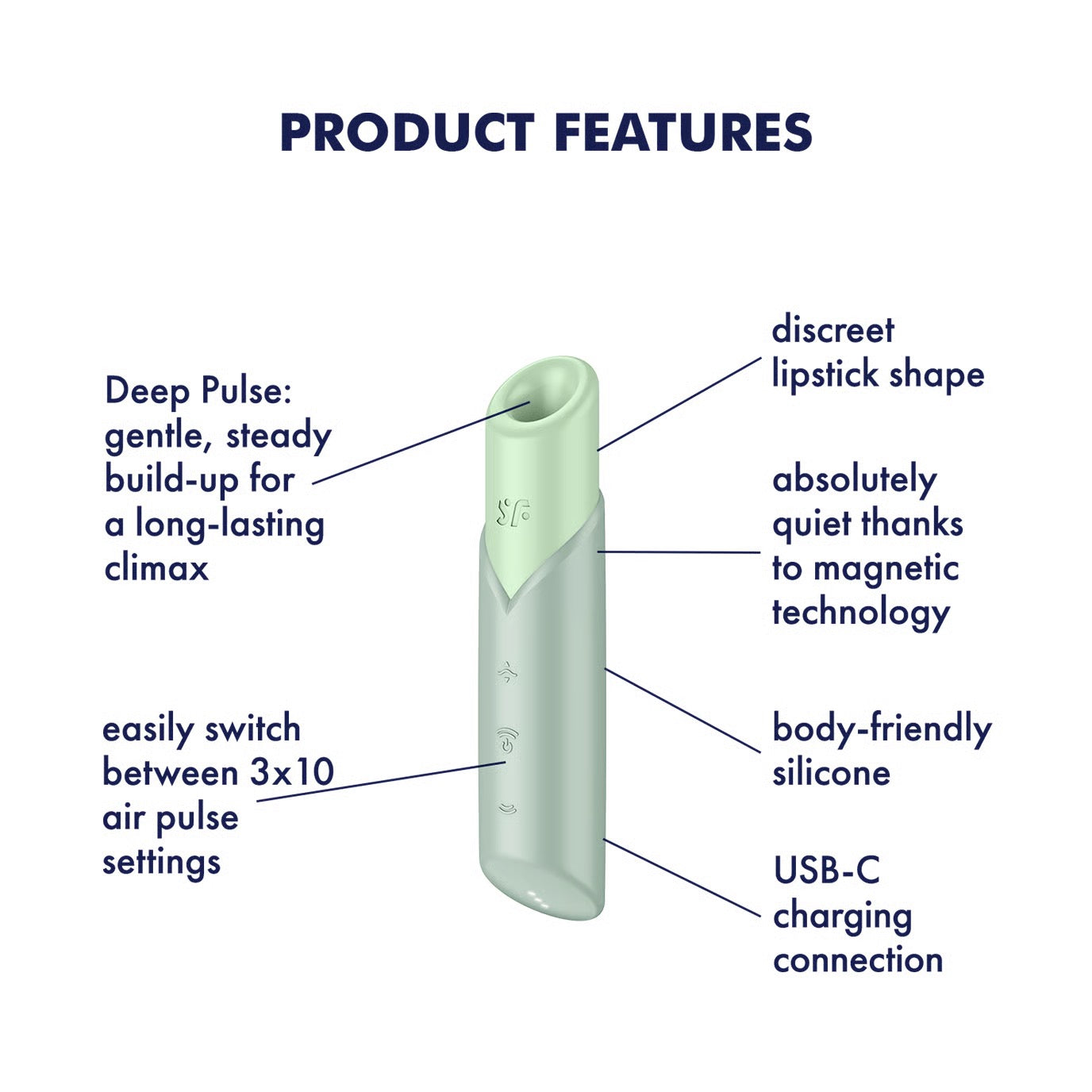 Naughty Kiss by Satisfyer