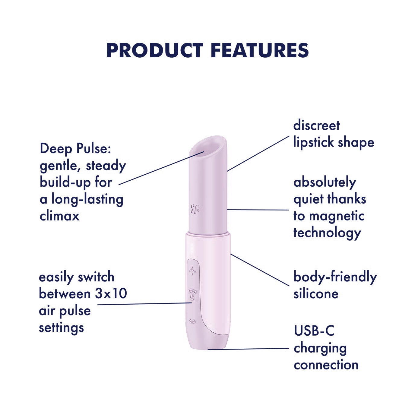 Secret Kiss by Satisfyer