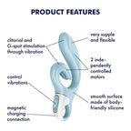 Love Me Rabbit Vibrator by Satisfyer