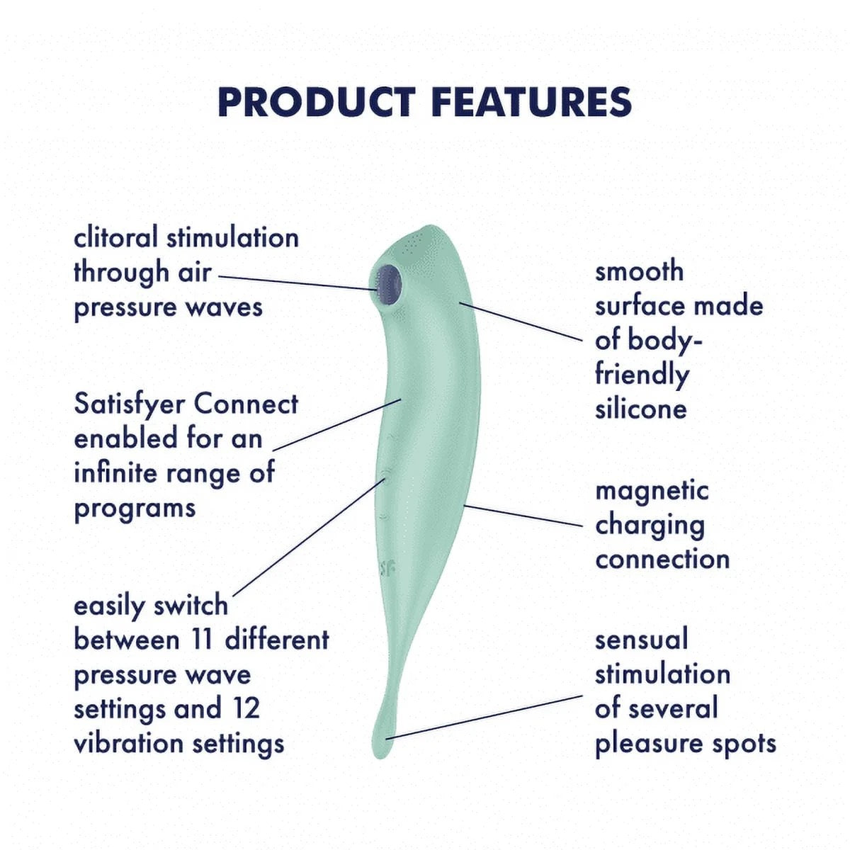 Twirling Pro+ Hybrid Air Pulse Vibrator by Satisfyer