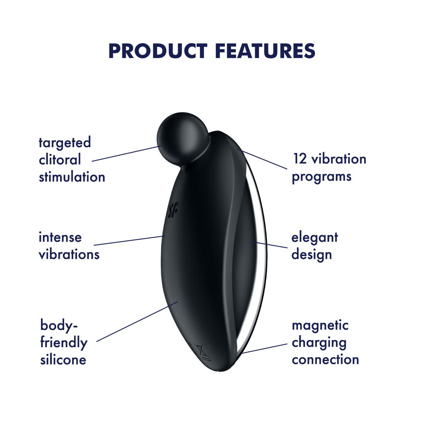 Spot On 2 Lay-On Vibrator by Satisfyer