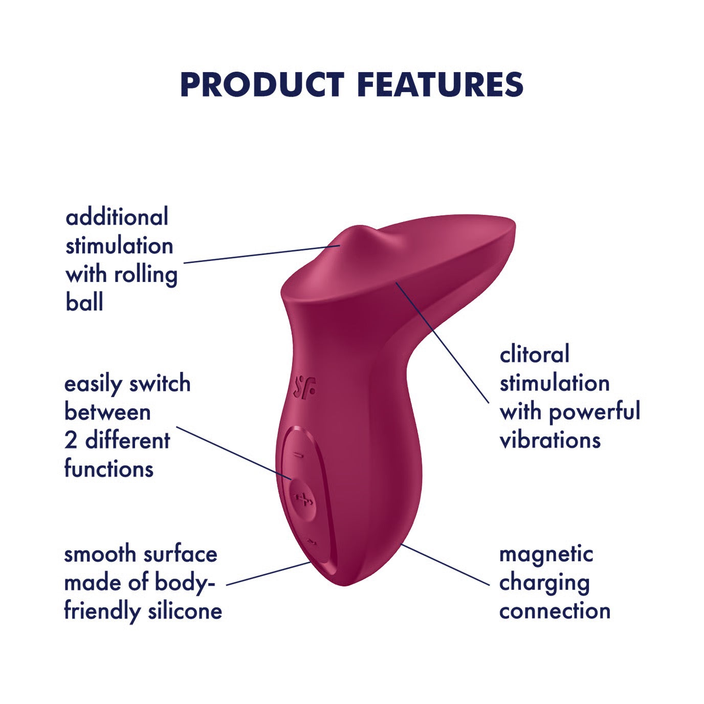 Exciterrr Polling Lay-on Vibrator by Satisfyer