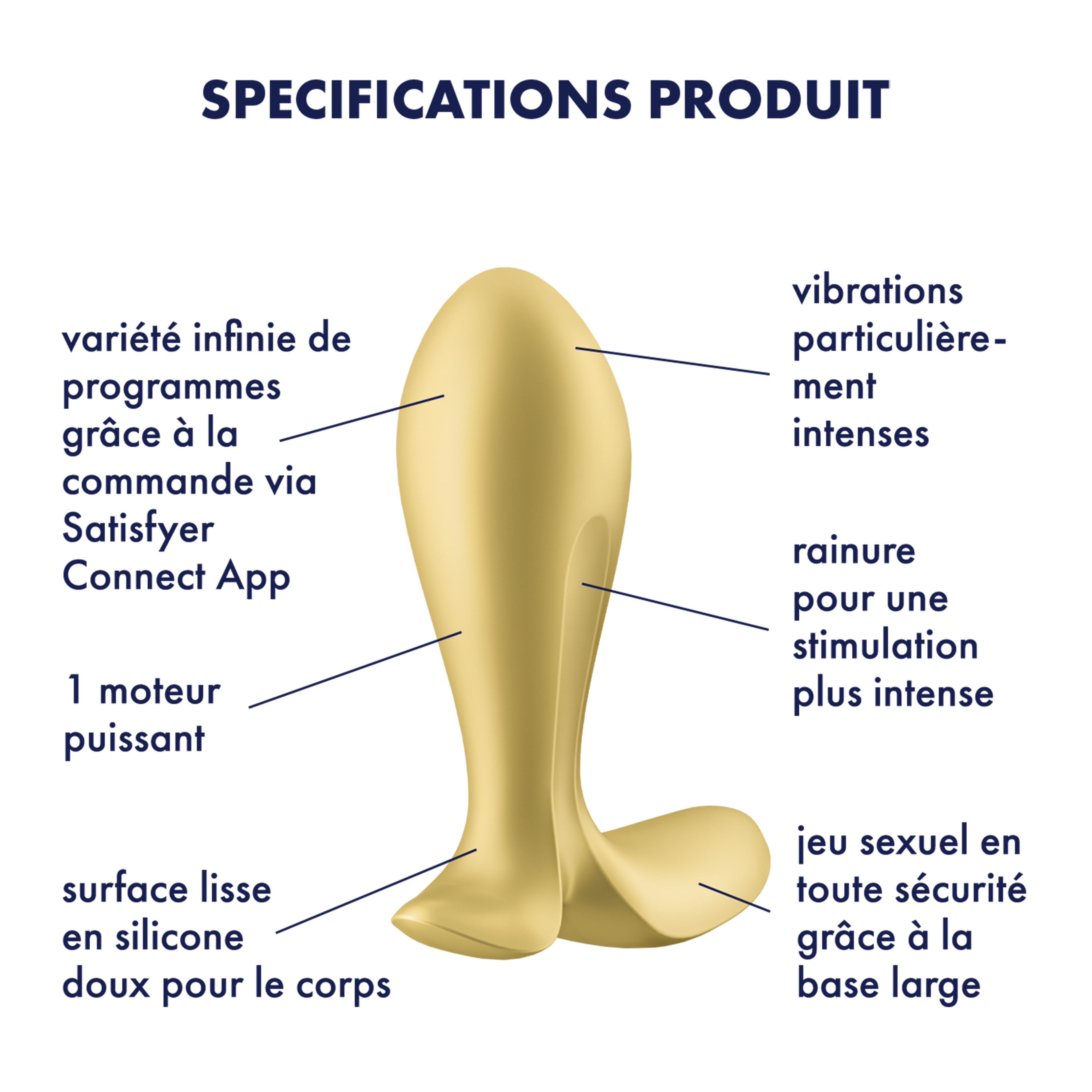 Intensity Plug Vibrator by Satisfyer